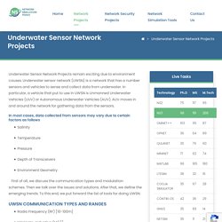 Underwater Sensor Network Projects (Research Papers)