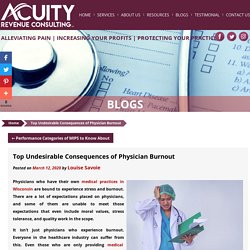 Top Undesirable Consequences of Physician Burnout