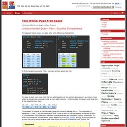 Normal Stuff - Paul White: Page Free Space : Undocumented Query Plans: Equality Comparisons