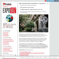 Une exposition ouverte à tou(te)s | EXPOVIZ