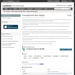 Unemployment Rate, Region - Datasets - London DataStore