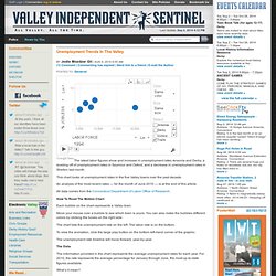 Unemployment Trends In The Valley