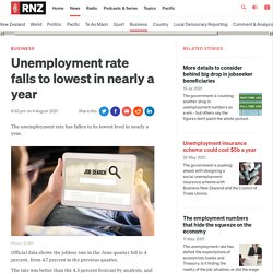Unemployment rate falls to lowest in nearly a year