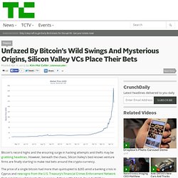 Unfazed By Bitcoin’s Wild Swings And Mysterious Origins, Silicon Valley VCs Place Their Bets