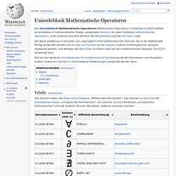 Unicodeblock Mathematische Operatoren