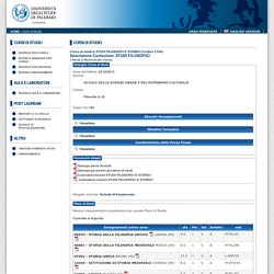 UNIPA-Offerta Formativa