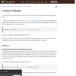 Unique Indexes — MongoDB Manual 3.0.4