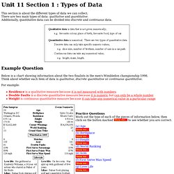 Unit 11 Section 1 : Types of Data