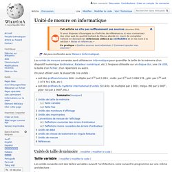 Unité de mesure en informatique