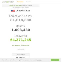 United States Coronavirus: 43,449 Cases and 545 Deaths - Worldometer