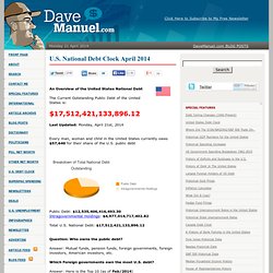 United States Debt Clock May 2013