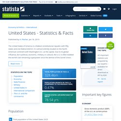 United States - Statistics