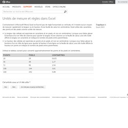 Unités de mesure et règles dans Excel