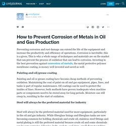 How to Prevent Corrosion of Metals in Oil and Gas Production: unituffglobal — LiveJournal