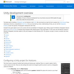 Unity development overview