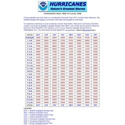 Time Zone Converter - Time & Time Zone Conversion