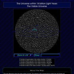 The Universe within 14 billion Light Years - The Visible Universe