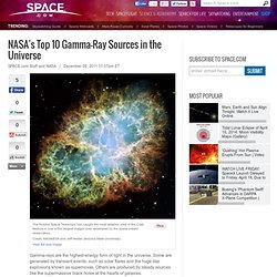 NASA's Top 10 Gamma-Ray Sources in the Universe