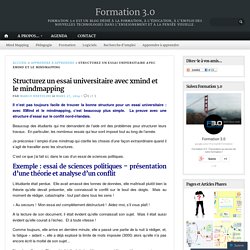Structurez un essai universitaire avec xmind et le mindmapping