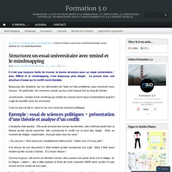 Structurez un essai universitaire avec xmind et le mindmapping