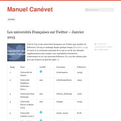 Les universités Françaises sur Twitter - Janvier 2015Manuel Canévet