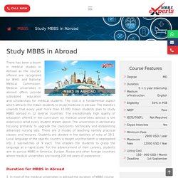 MBBS Abroad