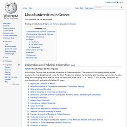 List of universities in Greece