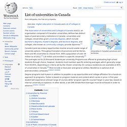 List of universities in Canada