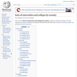 Lists of universities and colleges by country