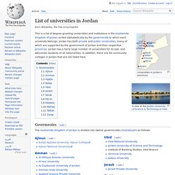 List of universities in Jordan - Wikipedia