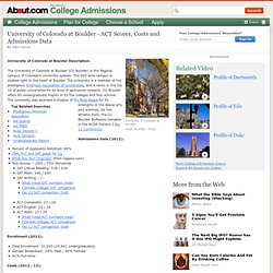 University of Colorado at Boulder - ACT Scores and Admissions Da