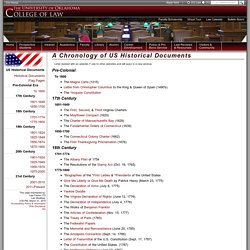 The University of Oklahoma College of Law: A Chronology of US Historical Documents