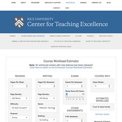 Course Workload Estimator — Rice University Center for Teaching Excellence