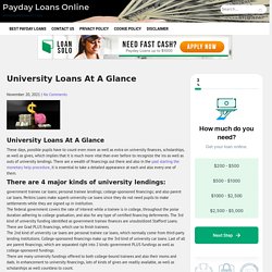 University Loans At A Glance