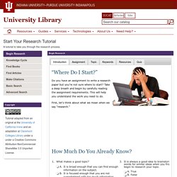 Begin Research - Start Your Research Tutorial - LibGuides at Indiana University-Purdue University Indianapolis