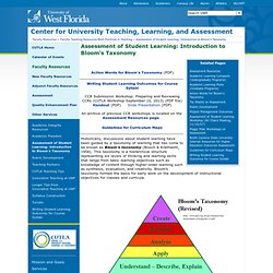 Center for University Teaching, Learning, and Assessment - Assessment of Student Learning: Introduction to Bloom's Taxonomy