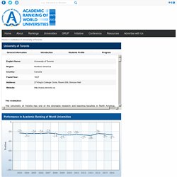 Academic Ranking of World Universities - 2016