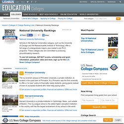 National University Rankings