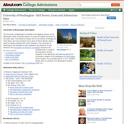 University of Washington Profile - SAT Scores and Admissions Dat