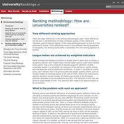Ranking methodology: How are universities ranked? - UniversityRankings.ch / Methodology/ On University Rankings