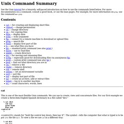 Unix Command Summary