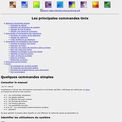 Unix: Les principales commandes