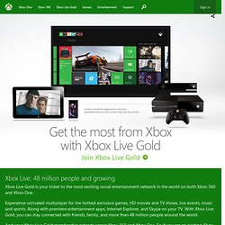 Xbox LIVE for Xbox 360