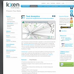 Unlock the Insights Buried in Unstructured Data : KXEN, Inc.