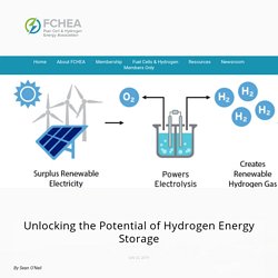 Unlocking the Potential of Hydrogen Energy Storage — Fuel Cell & Hydrogen Energy Association
