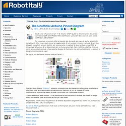 The Unofficial Arduino Pinout Diagram / Robot-Italy