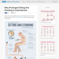 Why Prolonged Sitting And Standing Is Unproductive - Infographic