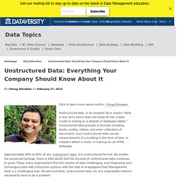 Unstructured Data: Everything Your Company Should Know About It