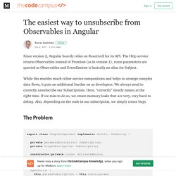 The easiest way to unsubscribe from Observables in Angular