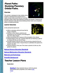 Planet Paths activity